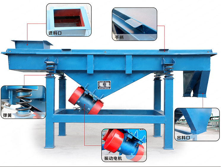 振動篩對樹脂的篩分的難與易