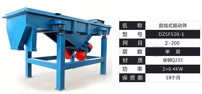 直線振動(dòng)篩層數(shù)、精度、功效的講析